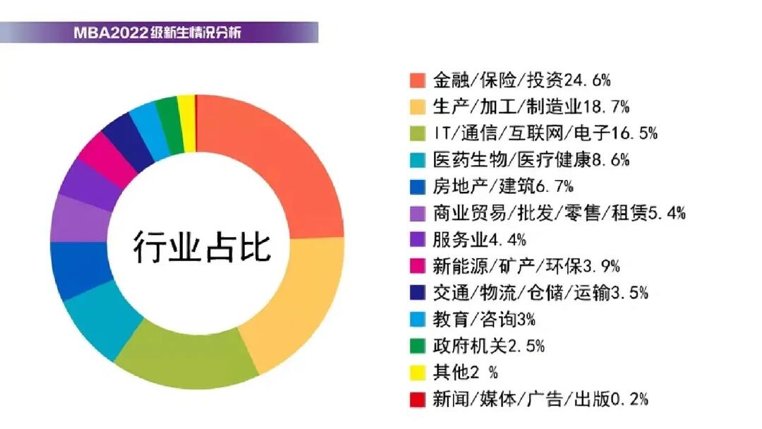 中板健康科技